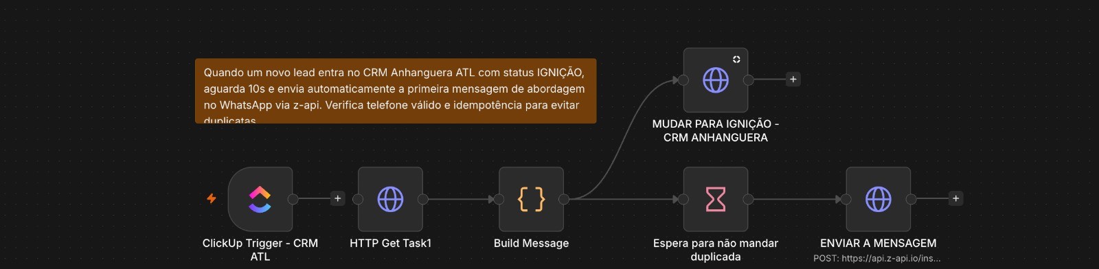 Fluxo n8n — abordagem automatizada via WhatsApp disparada por mudança de status no CRM