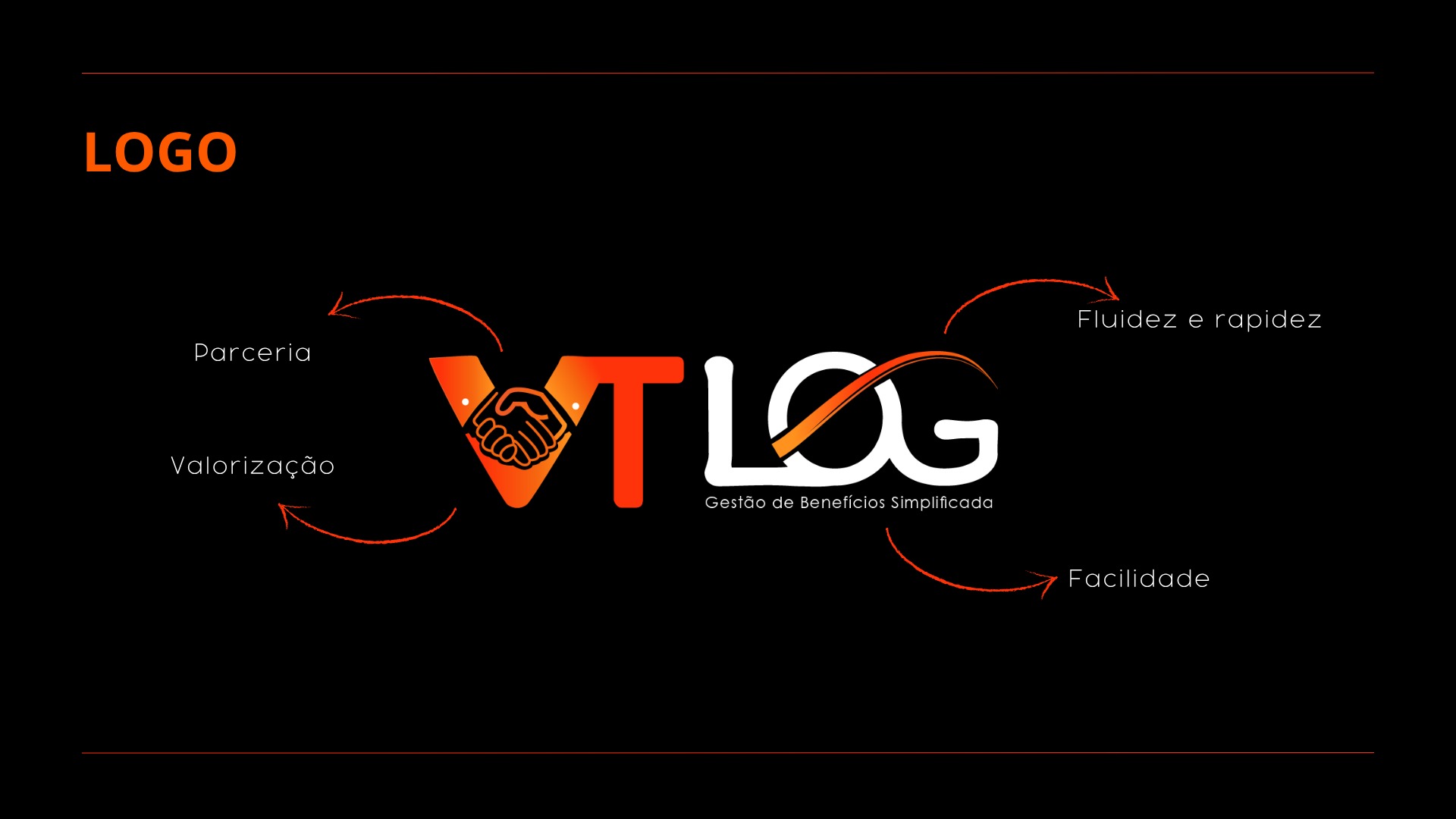 VTLOG identidade — slide 3